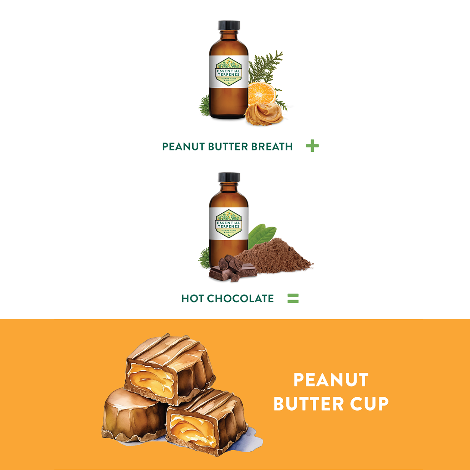 Peanut Butter Breath Solvent Free Terpene Flavor