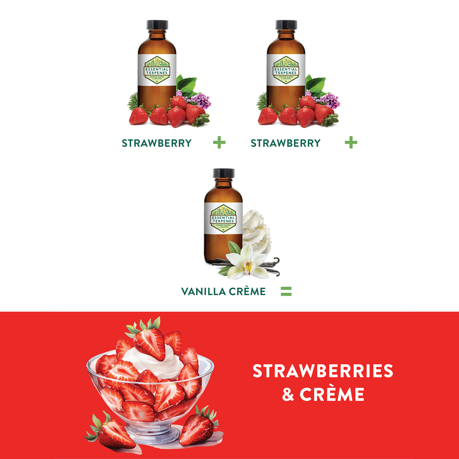 Strawberry Solvent Free Terpene Flavor