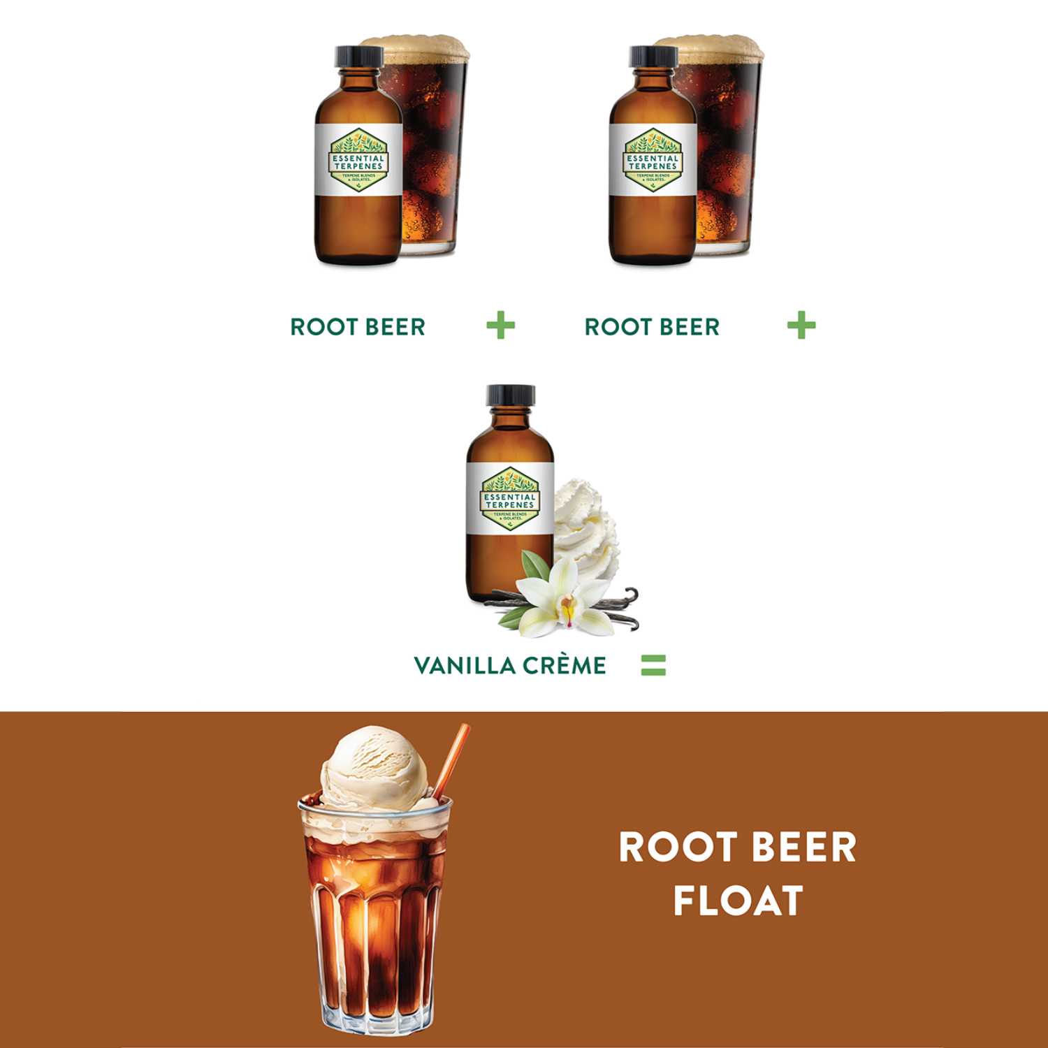 Root Beer Solvent Free Terpene Flavor