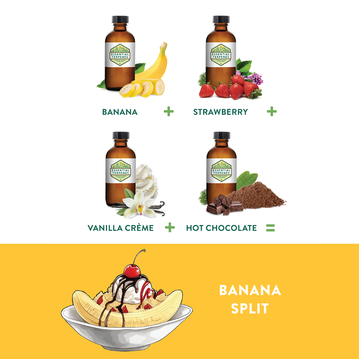 Banana Solvent Free Terpene Flavor