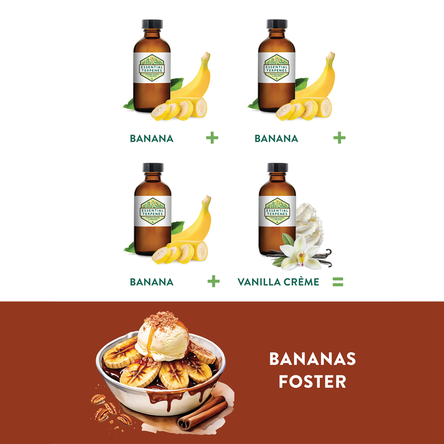 Banana Solvent Free Terpene Flavor