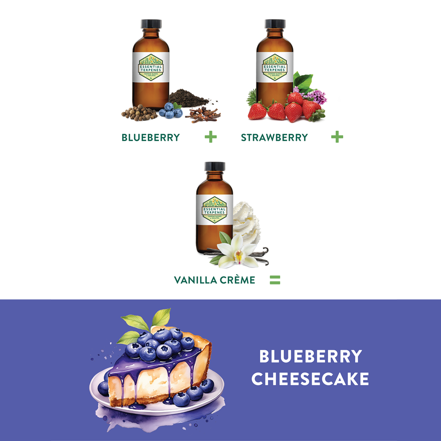 Sabor Terpeno Sin Solventes De Arándano