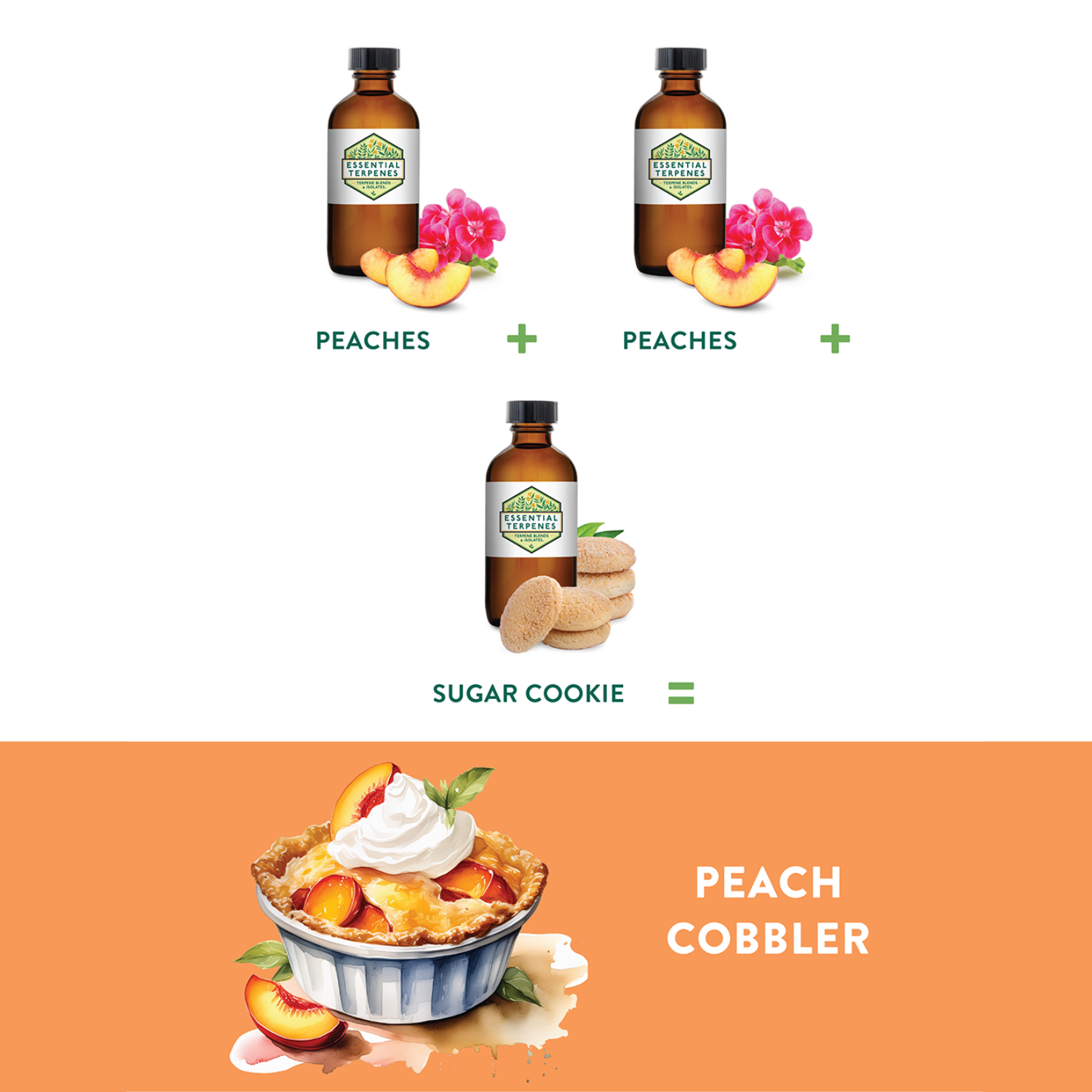 Peach Solvent Free Terpene Flavor