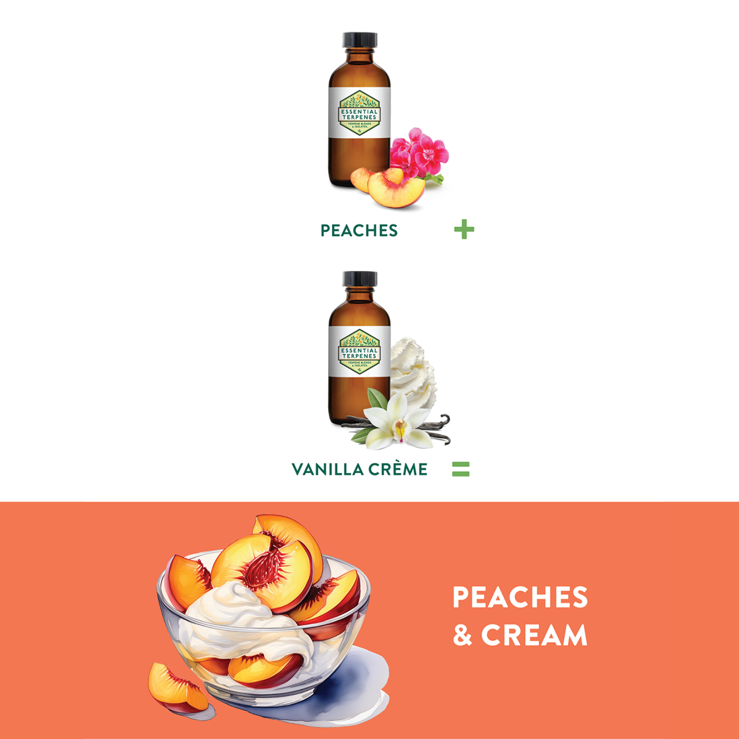 Peach Solvent Free Terpene Flavor