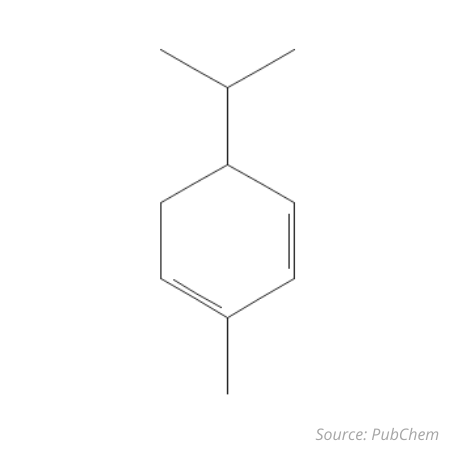 Alpha Phellandrene