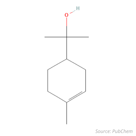Alpha Terpineol