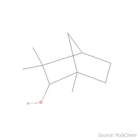 Fenchol