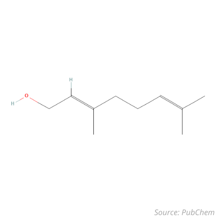 Geraniol
