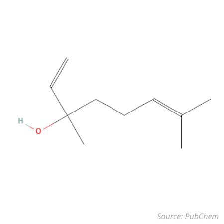 Linalool