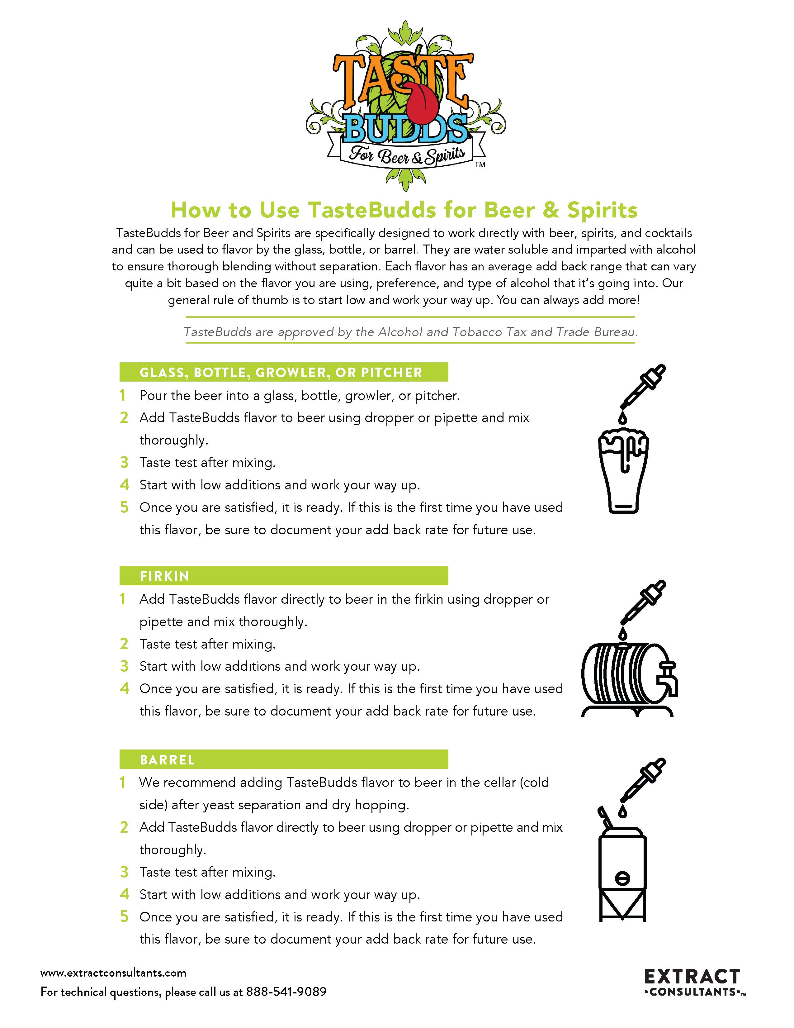 Sabor Terpene Aprobado Por G-Rilla TTB